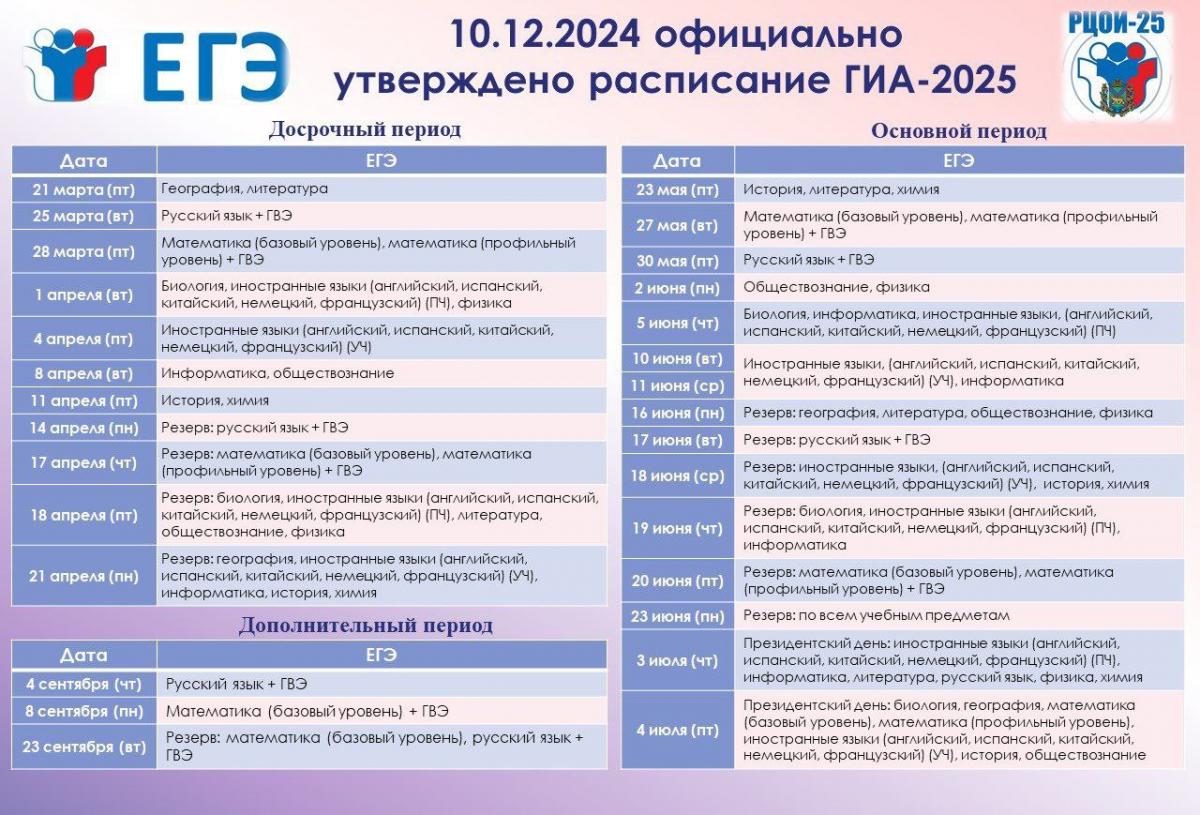 Изображения.